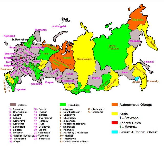 regions russia1